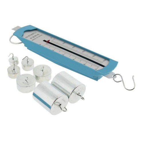 Newton force meter - force,