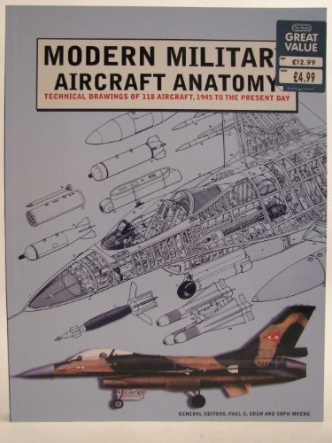 Modern military aircraft - military,