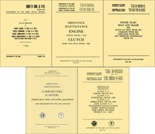 1950-1969 Dodge M37 Military