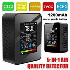 CO2 Digital Meter Humidity