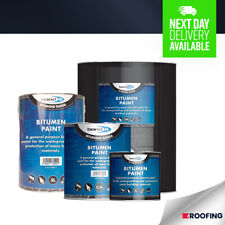 Bondit Bitumen Paint Solvent