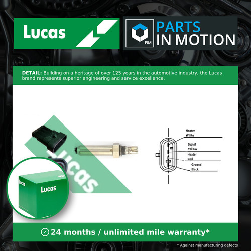 Lambda sensor fits - lambda,