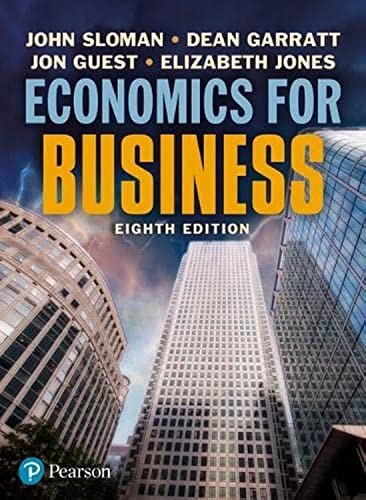 Economics for business - economics,