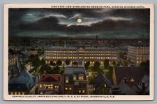 Bird's Eye View Overlooking