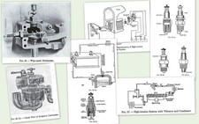 Farm Gas Engine Hit And Miss