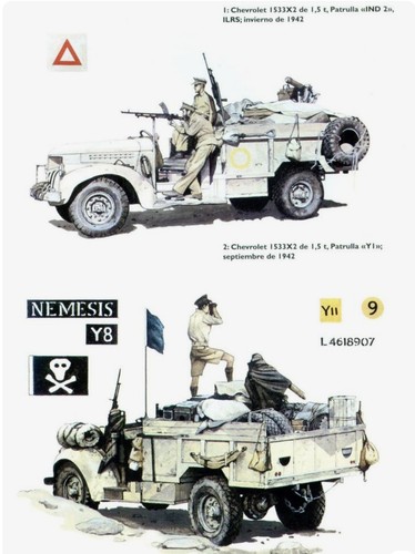 Long range desert group - range,