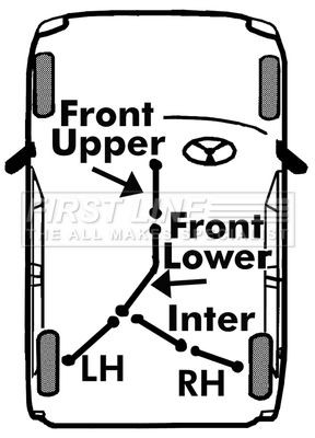 First line handbrake - first,