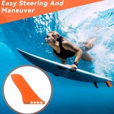 Package Content Beginners