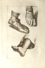18thC OLD MASTER PRINT: THE DRAWING OF FEET  - attributed to  COCHIN THE ELDER