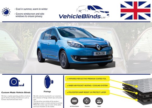 Thermal blinds for renault - for,