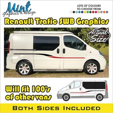 RENAULT TRAFIC Camper Side