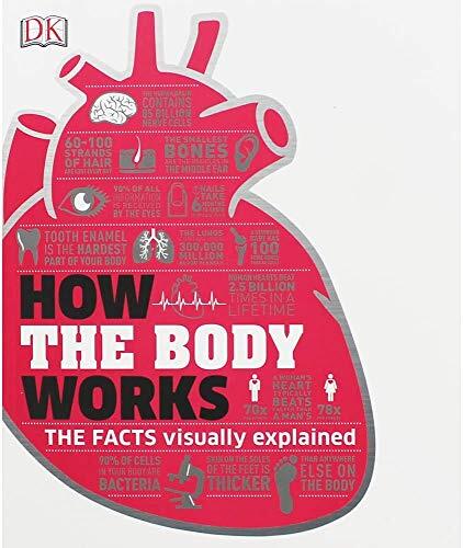 How the body works - how, works.