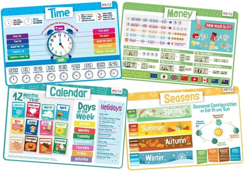 Educational placemats merka - placemats,