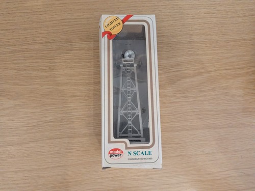 Model power gauge - model, n