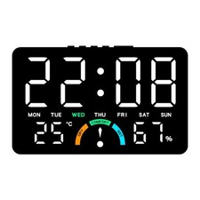 Large Display Digital LED
