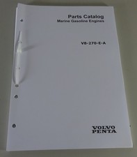 Parts Catalog / Spare Parts