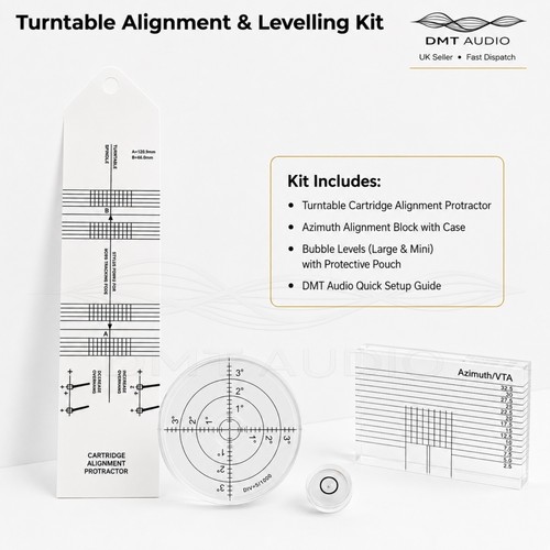 Turntable alignment - alignment, &