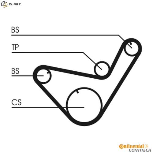 Timing belt ct714 for - timing,