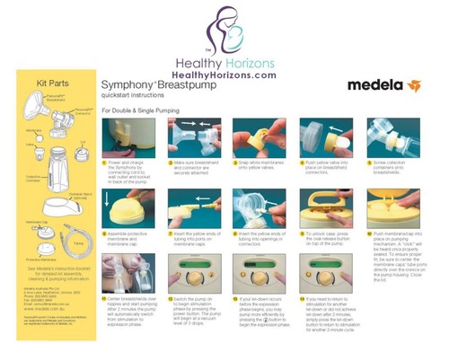 Medela symphony quick start - symphony,