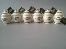 Vintage The Victorian Pottery