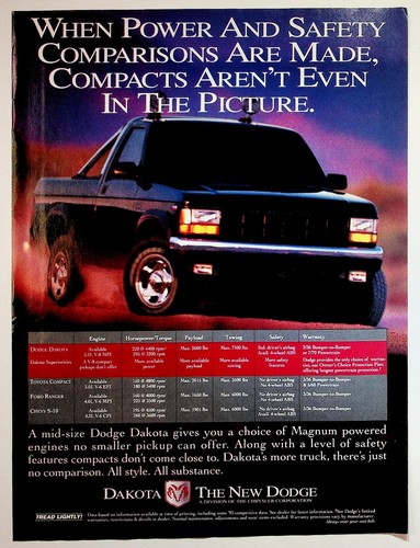 Dodge dakota pickup truck - dodge,