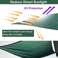 BeGrit Garden Privacy Screen 2m × 10m Outdoor Fence Covering Net