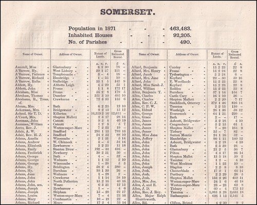 1873 somerset the names - somerset., of