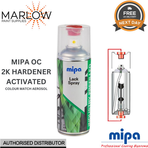 Mipa acrylic aerosols - mipa,