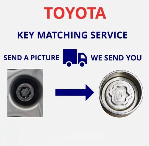 Security master matching - master,