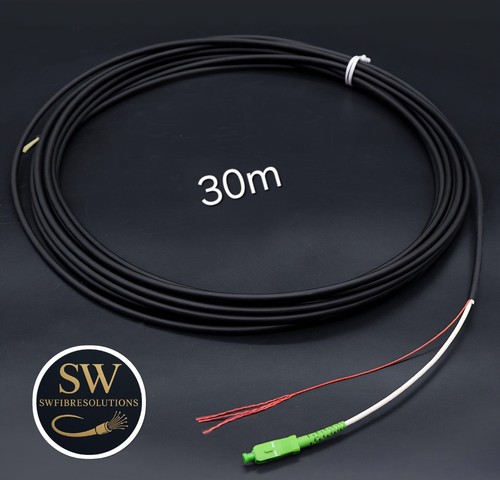 Dexgreen fttp fibre - fttp/fibre, optic