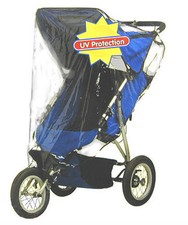 Jolly Jumper InStep & Schwinn
