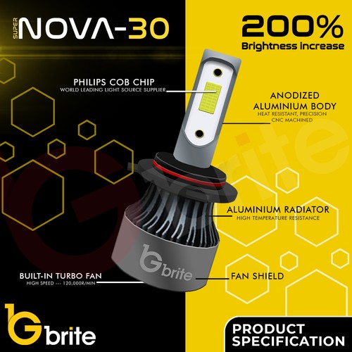 Sn30 gbrite h1 - gbrite, h7