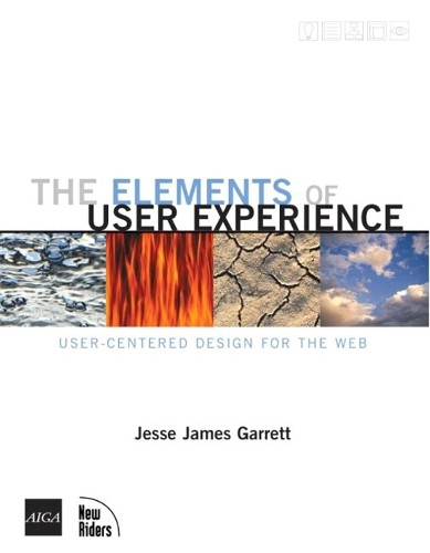 The elements user - the,