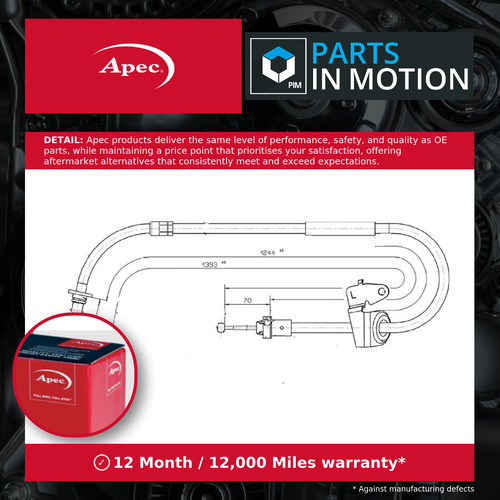 Handbrake cable fits mini - fits,