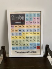 Time Out The Science Of London