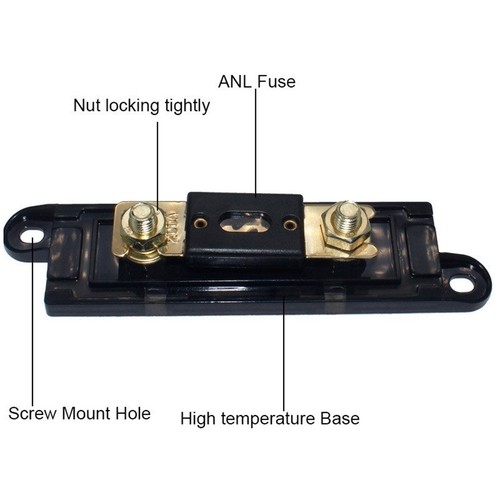 Heavy duty fuse holder - fuse, set