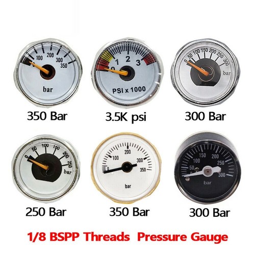 Mini pressure gauge with - mini,
