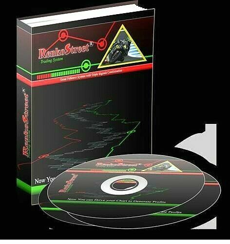 Renko street trading - trading, system