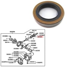 Front DIFF DRIVE PIN OIL SEAL