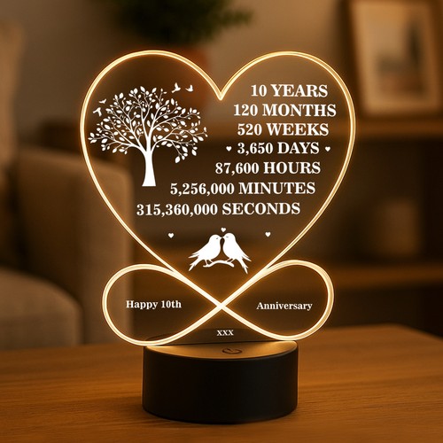 10th anniversary gift for - 10th,