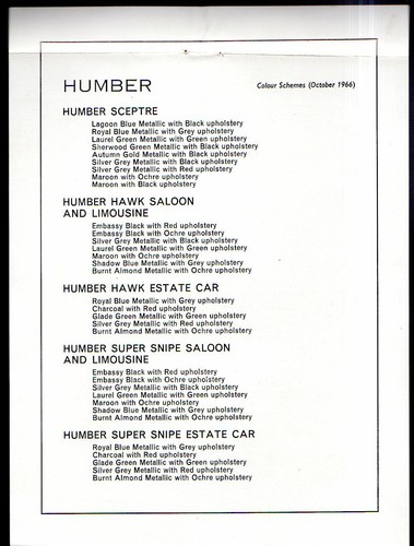 Humber range colour trim - humber,