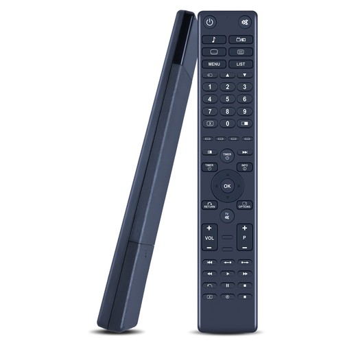 Replacement remote control for - replacement,