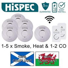 Hispec RF Pro Wireless