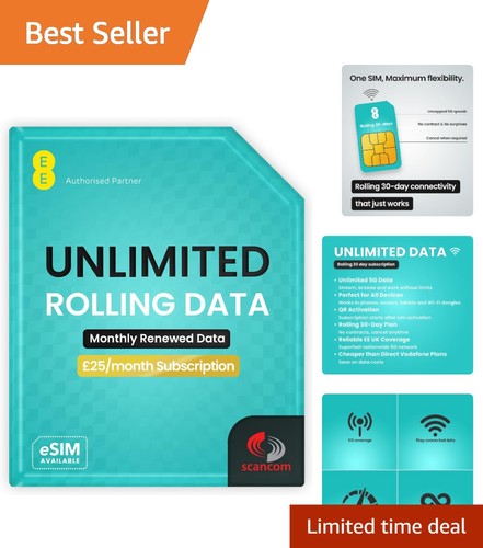 Unlimited mobile data sim - unlimited,