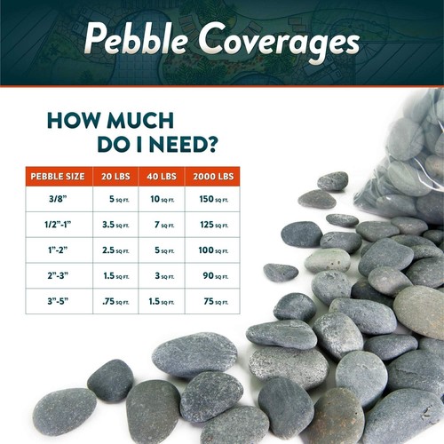 Lbs mexican beach - lbs., pebbles