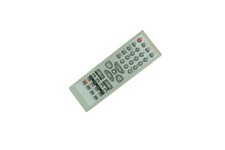 Remote Control For Panasonic