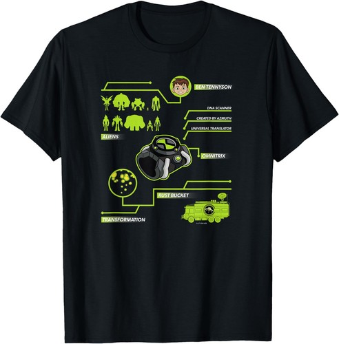 Ben omnitrix schematics - omnitrix,
