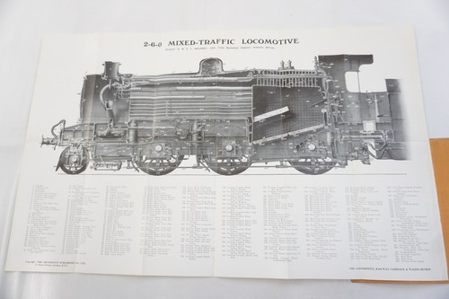 Southern railway 0 mixed - railway, 2-6-0