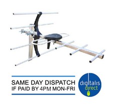 TV Aerial S.A.C STINGER 4G