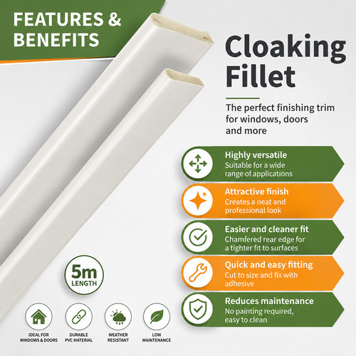 Upvc plastic cloaking - plastic,